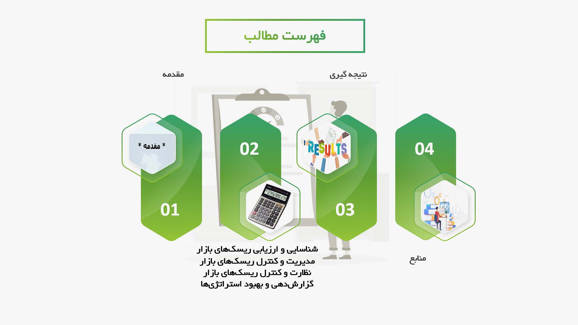 پاورپوینت در مورد نقش حسابداری در مدیریت ریسک‌های بازار بانکی